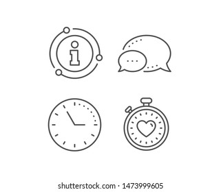 Heart in Timer line icon. Chat bubble, info sign elements. Love symbol. Valentines day stopwatch sign. Linear heartbeat timer outline icon. Information bubble. Vector