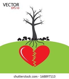 Heart tree growing from heart . Fail love concept
