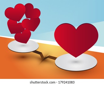 Heart weight deciding between quality and quantity