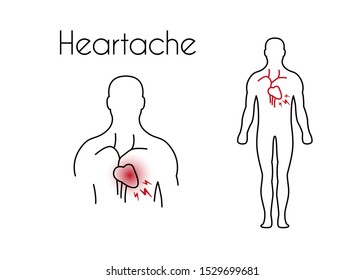 Heartache Linear Icon. Vector Abstract Minimal Illustration Of Young Man With Red Spot On His Chest Suffers From Heart Pain. Design Template For Medicine Or Therapy For Heart Disease Or Heart Attack.