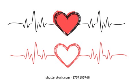 Heartbeat banner scribble set hand drawn with thin line, divider shape. Isolated on white background. Vector illustration