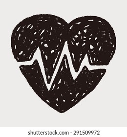 heartbeat doodle