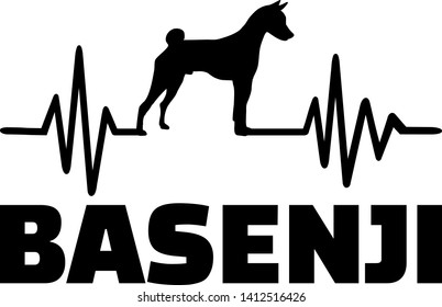 Heartbeat frequency with Basenji dog silhouette