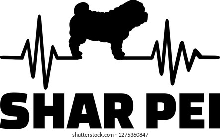 Heartbeat frequency with Shar Pei dog silhouette