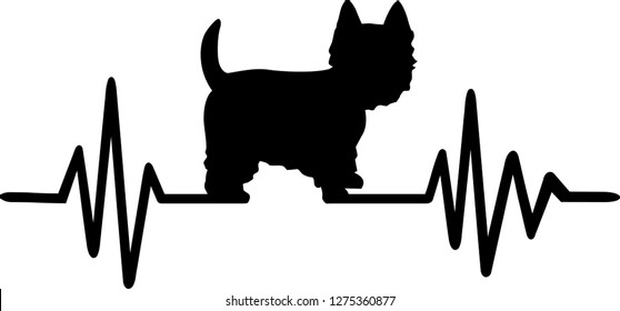 Heartbeat frequency with Westie dog silhouette