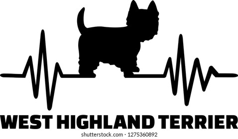 Heartbeat frequency with Westie dog silhouette