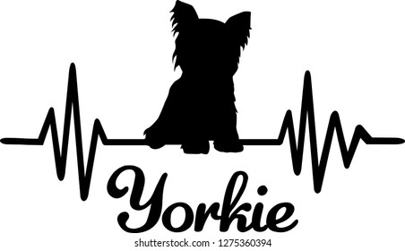 Heartbeat Frequency With Yorkie Dog Silhouette