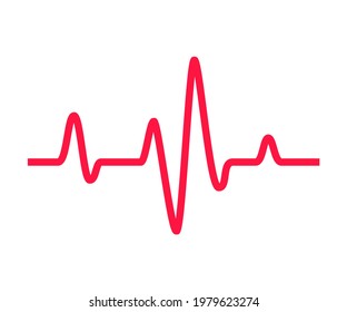 Heartbeat graph vector set Concept of helping patients and exercising for health.