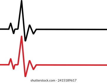 Heartbeat or heart beat pulse flat vector icon set, Flat Icon Heart Cardiology Symbol. Heart beat monitor pulse line art vector with Editable Stroke, Heart and cardiogram, for medical apps, websites.