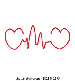Heartbeat Heart Shape 