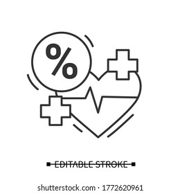 Heartbeat Icon. Cardio Rhythm Sign With Sale Linear Pictogram. Concept Of Health Checkup Discount, Affordable Healthcare And Insurance Plan Special Offer. Editable Stroke Vector Illustration