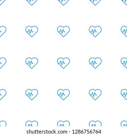 heartbeat icon pattern seamless white background. Editable outline heartbeat icon. heartbeat icon pattern for web and mobile.