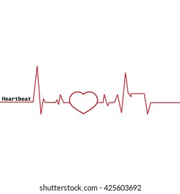 Heartbeat icon.  Scale heartbeat