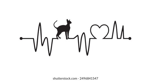 Línea de latidos con silueta de gato abisinio, frecuencia de gato y latidos con ilustración de amor al corazón