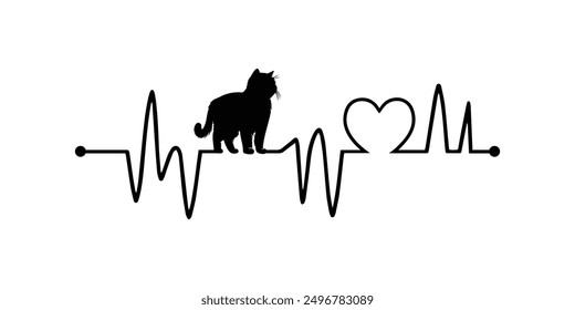 Heartbeat line with Exotic Shorthair Cat silhouette, Cat and Heartbeat frequency with Heart Love illustration

