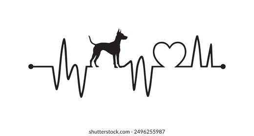 Heartbeat line with German Pinscher Dog silhouette, Dog and Heartbeat frequency with Heart Love illustration vector

 