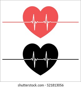 Heartbeat line heart pulse