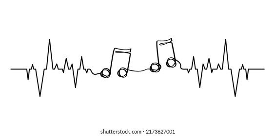 Heartbeat line parten. Musical note element icon or symbol. Flat vector notes wave sign. Heart beat line pulse waves. Staff sign.