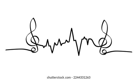 Pulso de línea de latido, onda. Patrón de la línea de notas musicales. Señal de ondas vectoriales planas. Patrón de notas musicales o de línea de personal. sonido, concepto de nota musical. símbolo del elemento melody de g.