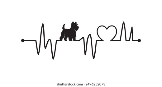 Línea del latido del corazón con la silueta del perro de Skye Terrier, perro y frecuencia del latido del corazón con el Vector de la ilustración del amor del corazón