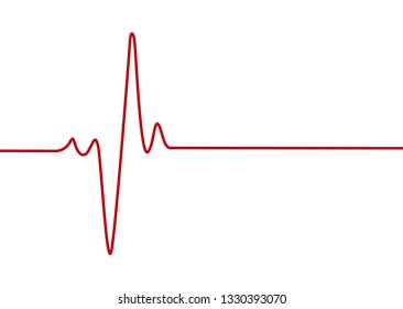 Heartbeat line vector