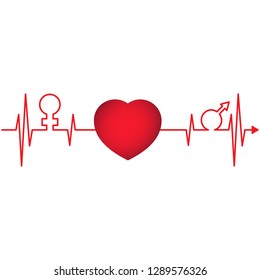 Heartbeat for lovers.
