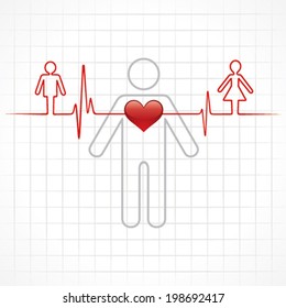  Heartbeat make a male and female symbol stock vector
