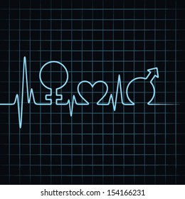 Heartbeat make male,female and heart symbol stock vector