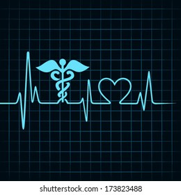 Heartbeat make medical and heart symbol stock vector