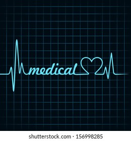 heartbeat make medical text and heart symbol stock vector