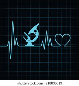 Heartbeat make a microscope and heart symbol stock vector