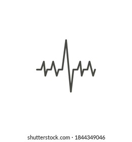 Marijuana Leaf Heartbeat Pulse Monitor Vector Stock Vector (Royalty ...