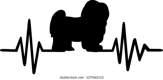 Heartbeat pulse line with Havanese dog silhouette 