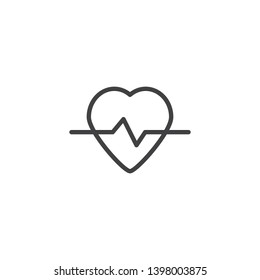 Heartbeat pulse line icon. linear style sign for mobile concept and web design. Heart rate cardiogram outline vector icon. Symbol, logo illustration. Pixel perfect vector graphics