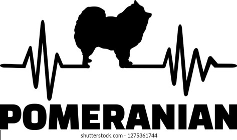 Heartbeat pulse line with Pomeranian dog silhouette 