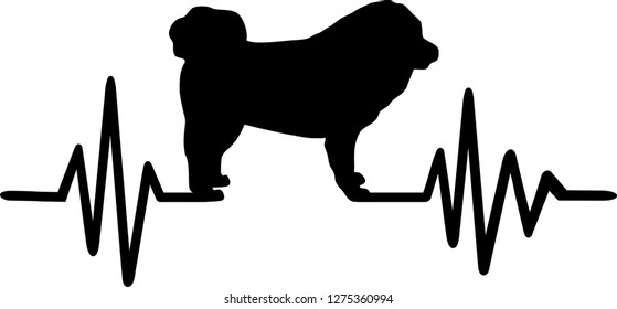 Heartbeat pulse line with Tibetan Mastiff dog silhouette