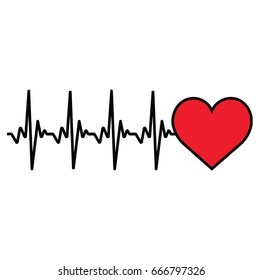 Heartbeat vector