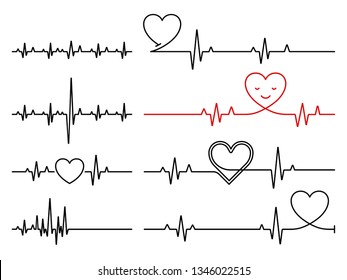 Heartbeat, Vector Rhythm With Heart One Line, Love And Inspiration For Valentine Day