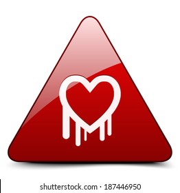 Heartbleed