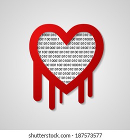 Heartbleed