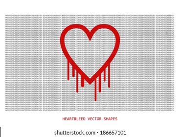Heartbleed openssl bug vector shape, bleeding heart with wall of text in front
