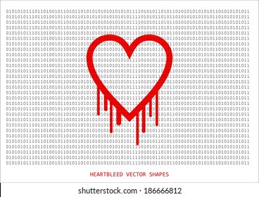 Heartbleed openssl bug vector shape, bleeding heart with wall of text in background