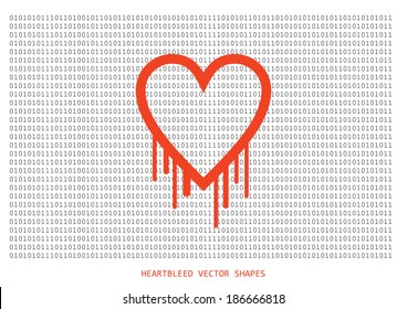 Heartbleed openssl bug vector shape, bleeding heart with wall of text in front