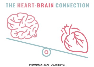 Heart-brain connection. Health of the heart and mind are Intertwined. Medical, scientific, healthcare concept. Stress relief. Editable vector illustration on a white background.