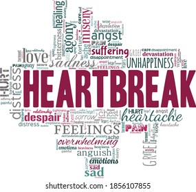 Nube de palabras de la ilustración del vector Heartbreak aislada en un fondo blanco.