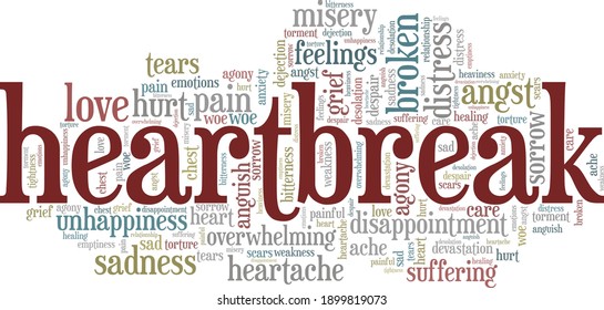 Heartbreak vector illustration word cloud isolated on a white background.