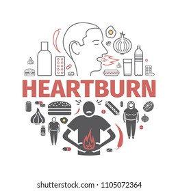 Heartburn banner. Symptoms, Treatment. Line icons set. Vector signs for web graphics.