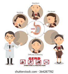 Heartburn Symptoms Info Graphic, Vector Illustration