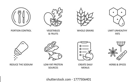 Heart-healthy Diet Icons. Editable Stroke. Portion Control Vegetables And Fruits, Herbs And Spices Whole Grains. Limit Unhealthy Fats Low-fat Protein Sources, Reduce The Sodium Create Daily Menus