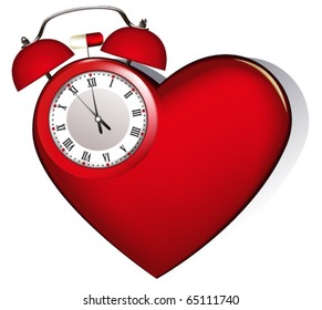 Heart's alarm
